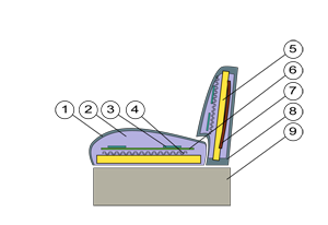 Кресло-кровать Каскад схема