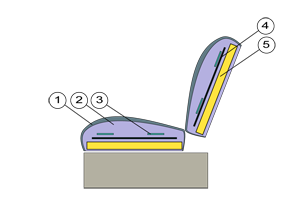 Кресло Каскад схема