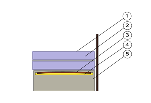 Кровать Сованна схема